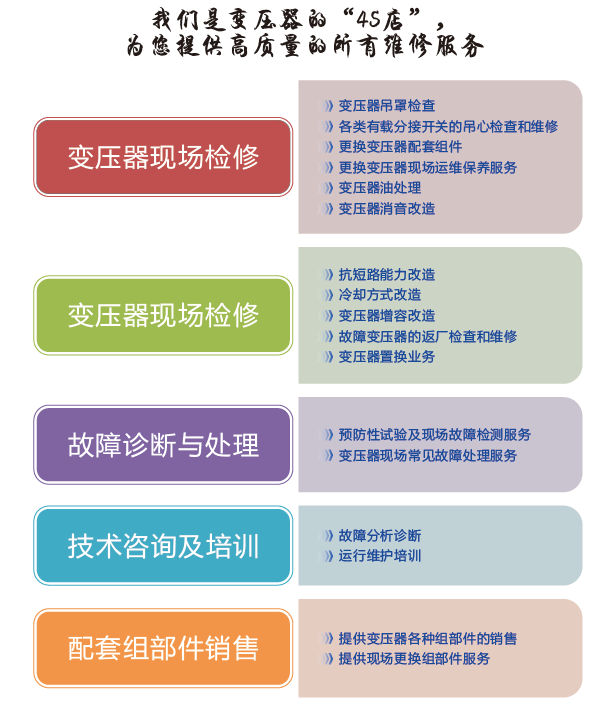 三肖必中特一今期开什么肖
